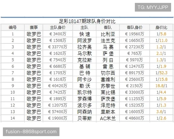 雷恩足球俱乐部近期赛程表现稳定,逐步展现联赛竞争力 雷恩足球俱乐部近期赛程表现稳定,逐步展现联赛竞争力